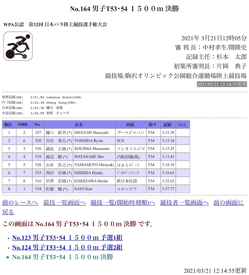 ※2位じゃダメなんでしょうか?笑 | 第32回日本パラ陸上競技選手権大会 2日目 | 吉田竜太オフィシャルブログ | SUS所属のアスリート応援サイト